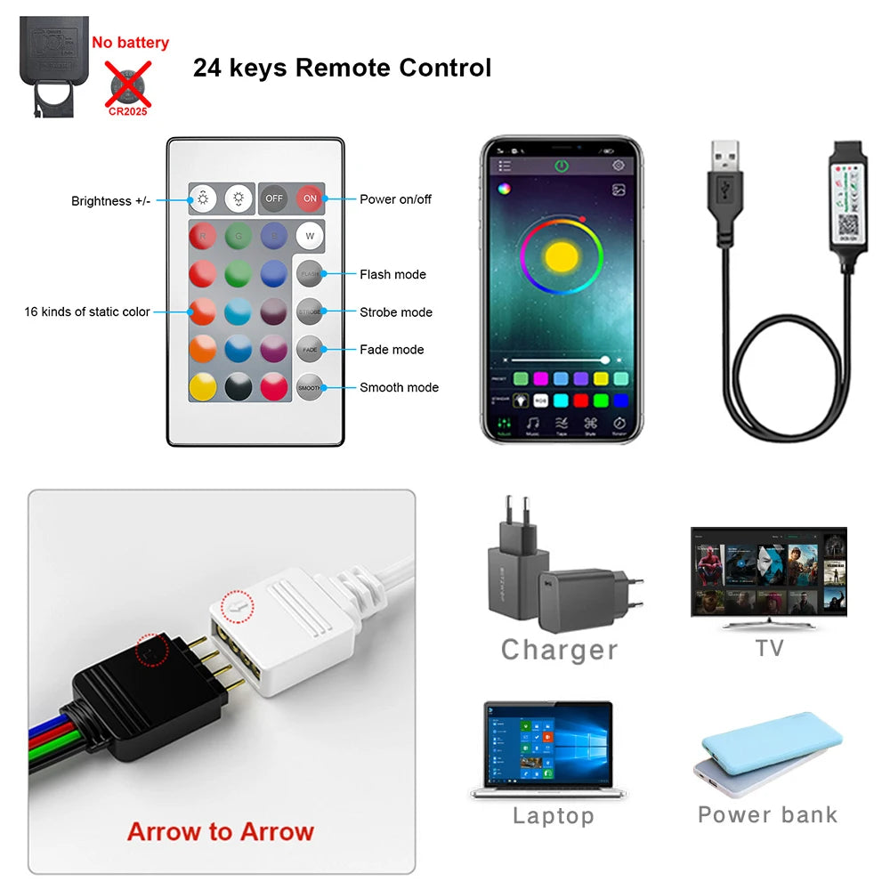 Ansoff Bluetooth USB LED strip light with 5050 SMD RGB flexible tape, self-adhesive, ideal for TV and desktop lighting.