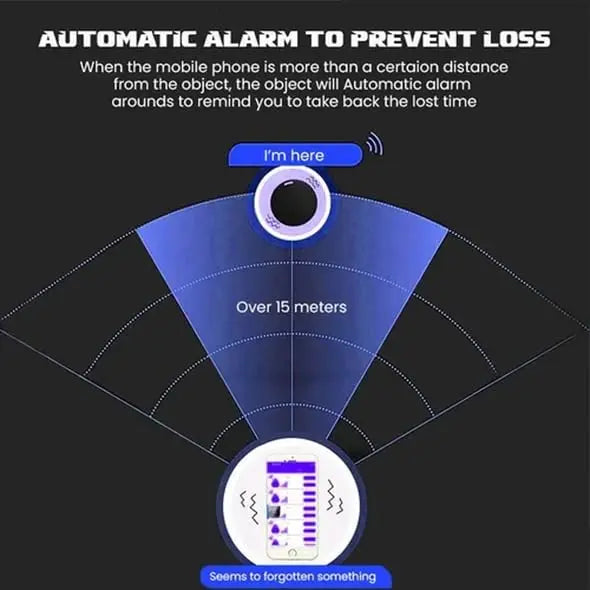 Car Vehicle Tracking Anti-Lost Locator Mini GPS Tracker for Vehicles Locator Tracker for Tracking System Bluetooth - Acros
