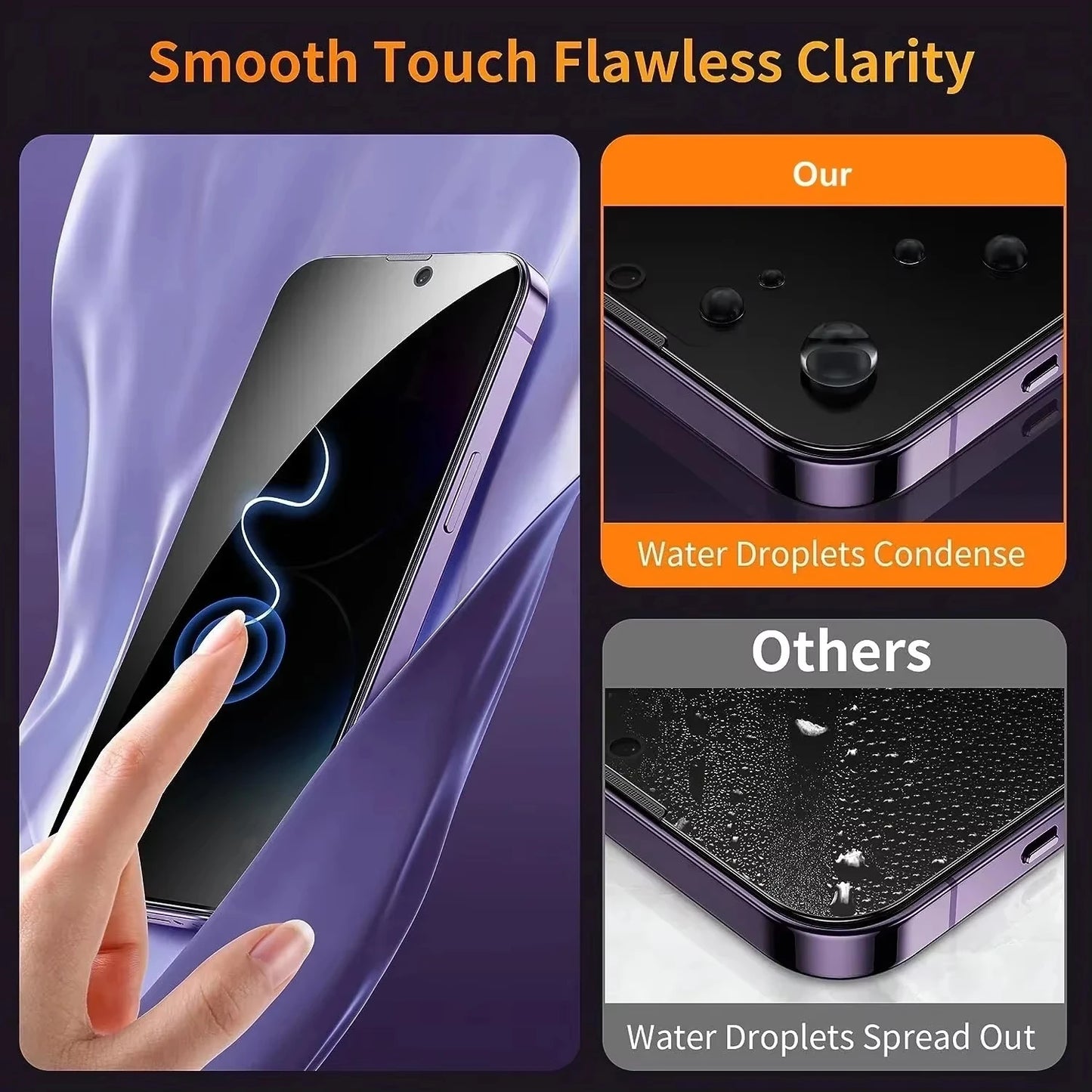 Privacy Screen Protector For iPhone 16 13 15 11 12 14 17 Pro Max Air 16e Anti-spy Glass For iPhone 13 12 Mini 7 8 16 Plus SE XR - Acros