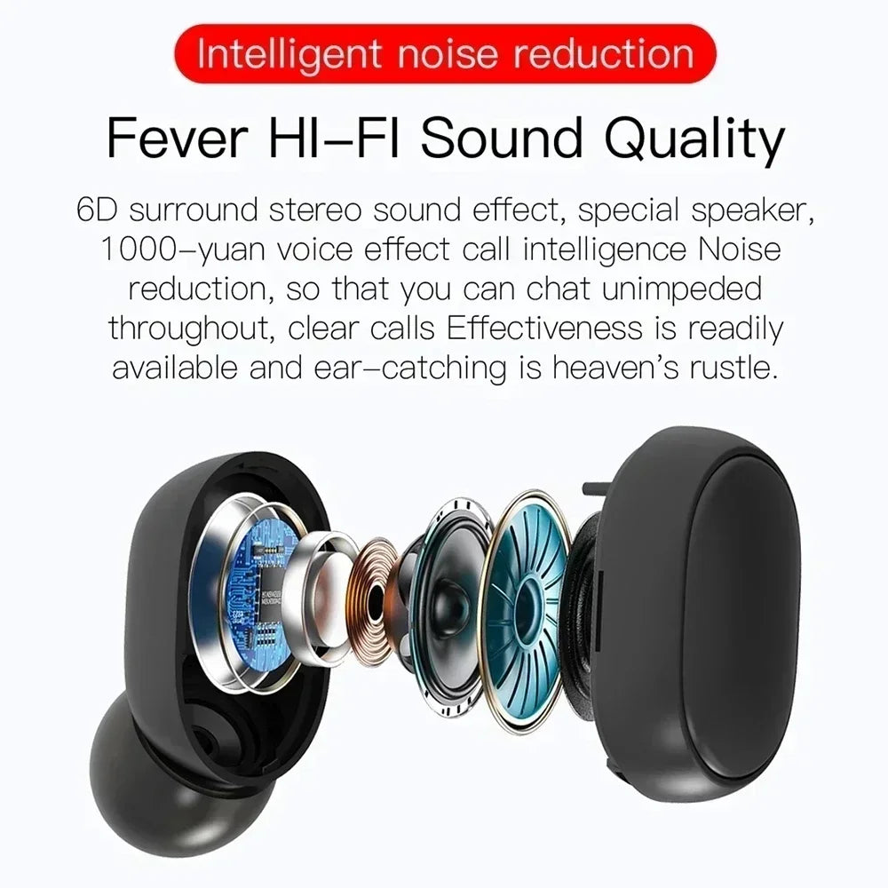 E6S Wireless Bluetooth Earphones TWS Bluetooth Headset Wireless Earbuds Noise Cancelling Earphones with Microphone Headphones - Acros