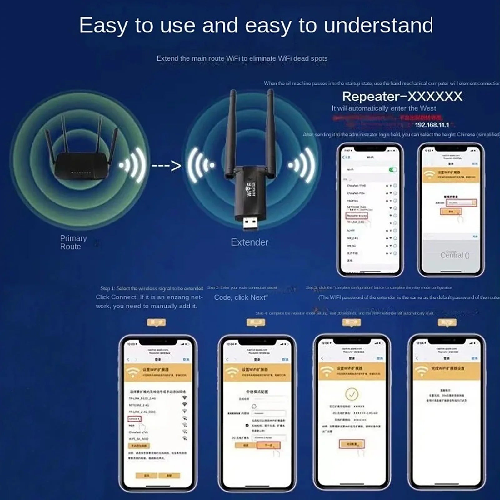 2.4G 300Mbps Wireless USB WiFi Repeater Extender WiFi Signal Amplifier Booster Long Range Wi-Fi Router Home Network Extension - Acros