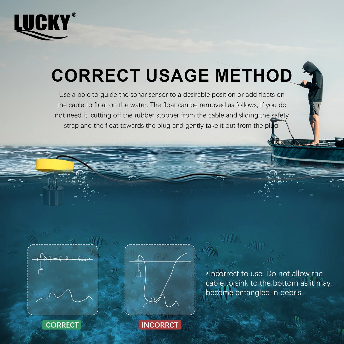 FFC1108-1 Alarm 100M Portable Sonar Fish Finders 45 degrees Sonar Coverage Echo Sounder Alarm Transducer Lake Sea Fishing - Acros