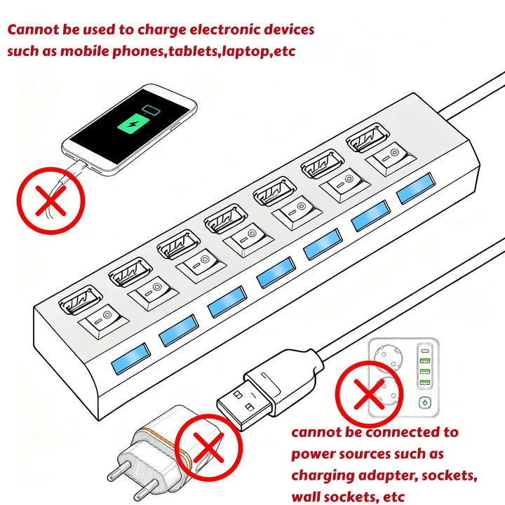 High Speed 4/7 Ports USB HUB 2.0 Adapter Expander Multi USB Splitter Multiple Extender with LED Lamp Switch for PC Laptop - Acros