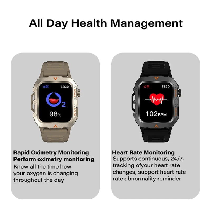 Ansoff waterproof smartwatch with fitness tracking, health monitor, Bluetooth call, and sports features for men, compatible with iOS and Android.
