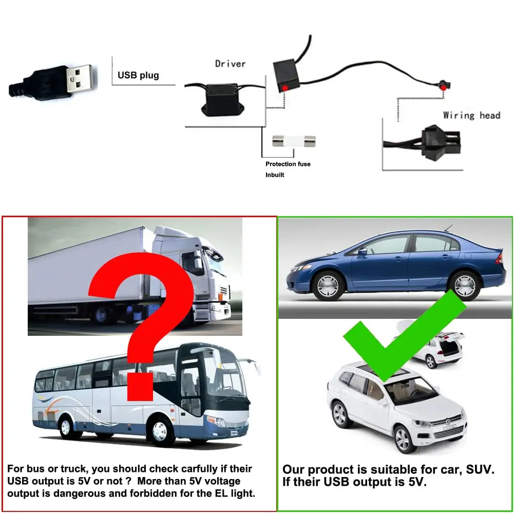 5M Car Interior Led Strip Light Neon EL Wiring Decorative Lamp For Auto DIY Flexible Ambient Light USB Party Atmosphere Diode - Acros