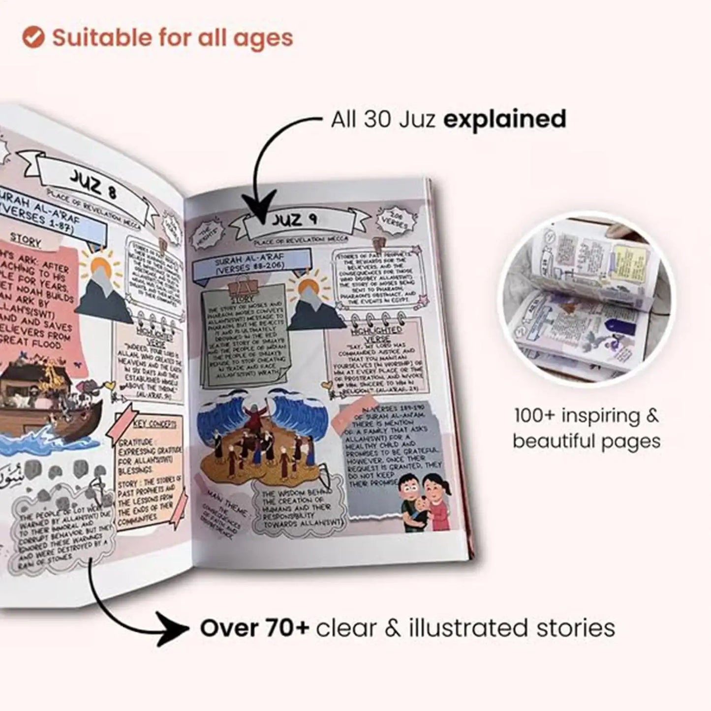Religious Books for Women Spiritual Learning Book Scripture Devotional Guide for Travel Home Church Prayer Men Adults
