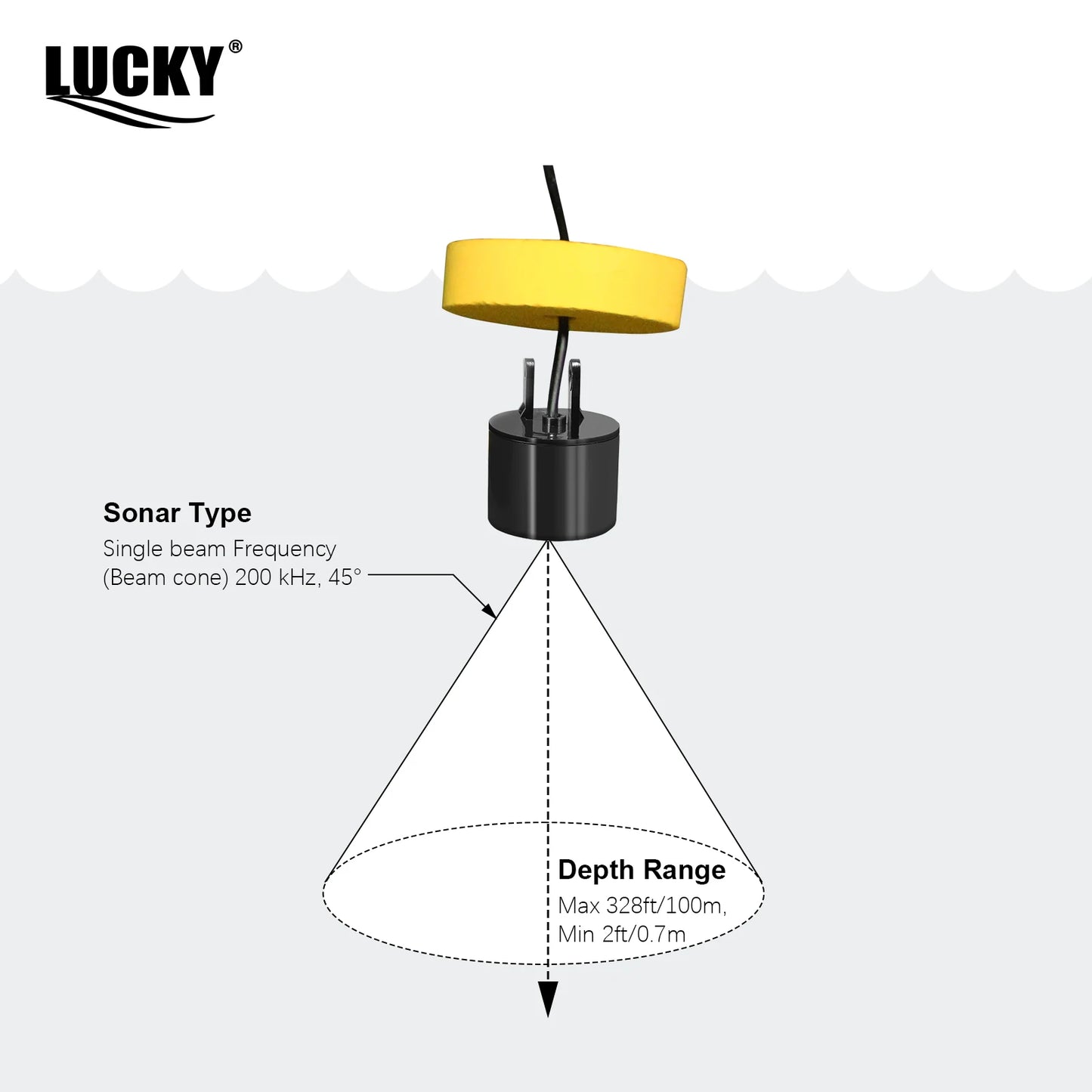 FFC1108-1 Alarm 100M Portable Sonar Fish Finders 45 degrees Sonar Coverage Echo Sounder Alarm Transducer Lake Sea Fishing - Acros