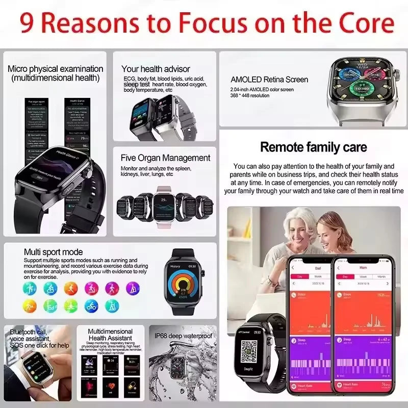 Ansoff 2025 Micro Physical Examination Smart Watch for men with uric acid, body fat, five organ health tracking, Bluetooth call feature
