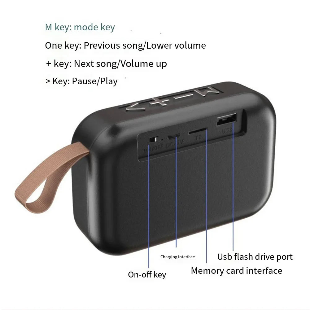Portable Speakers Outdoor Bluetooth 5.0 Mini Oxford Loudspeaker Wireless Column 3D Stereo Music Player Surround Hifi sound Box - Acros