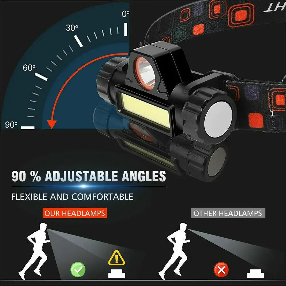 1-5PCS Rechargeable COB LED Headlamp Strong Magnetic Powerful Headlight Super Bright Waterproof Head Torch For Outdoor Fishing - Acros
