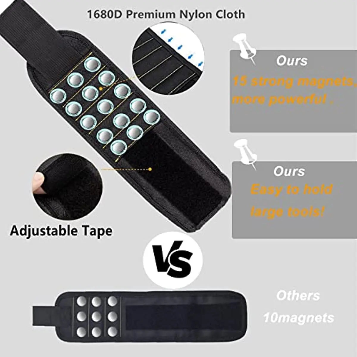 Ansoff magnetic wristband holding screws, nails, and drill bits with strong magnets, worn on a man's wrist for convenient tool access.