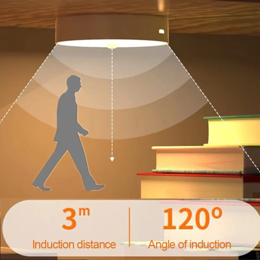 Motion Sensor Light Led USB NightLights Rechargeable Lamp for Bedroom Staircase Hallway Wardrobe Cupboard Lighting - Acros