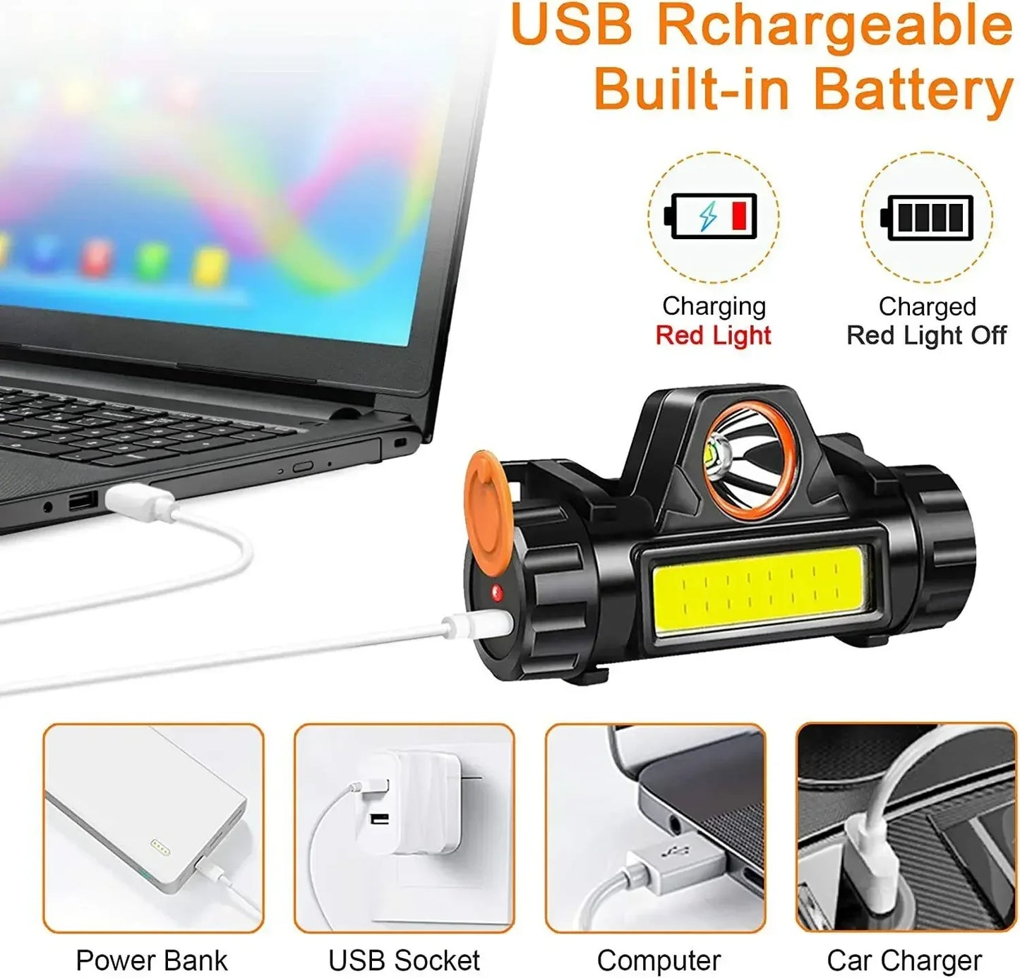1-5PCS Rechargeable COB LED Headlamp Strong Magnetic Powerful Headlight Super Bright Waterproof Head Torch For Outdoor Fishing - Acros