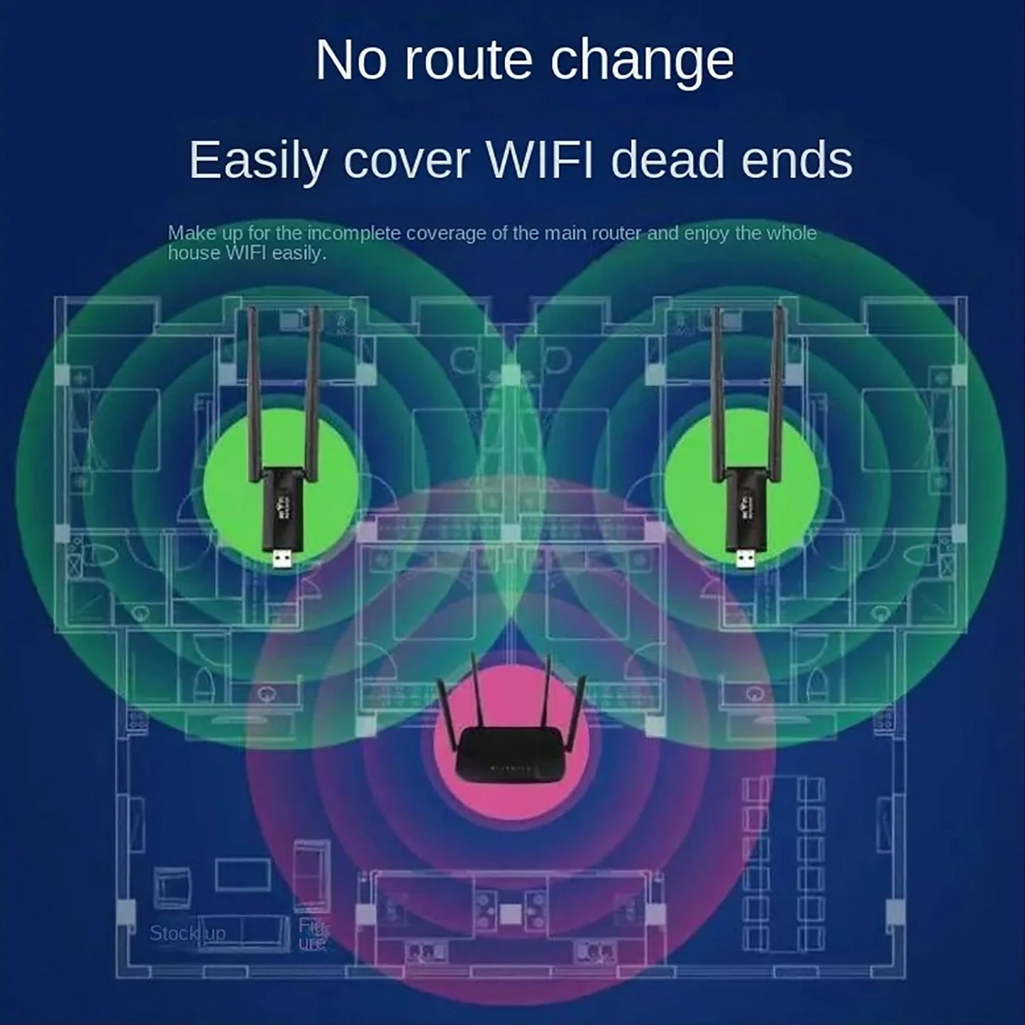 2.4G 300Mbps Wireless USB WiFi Repeater Extender WiFi Signal Amplifier Booster Long Range Wi-Fi Router Home Network Extension - Acros