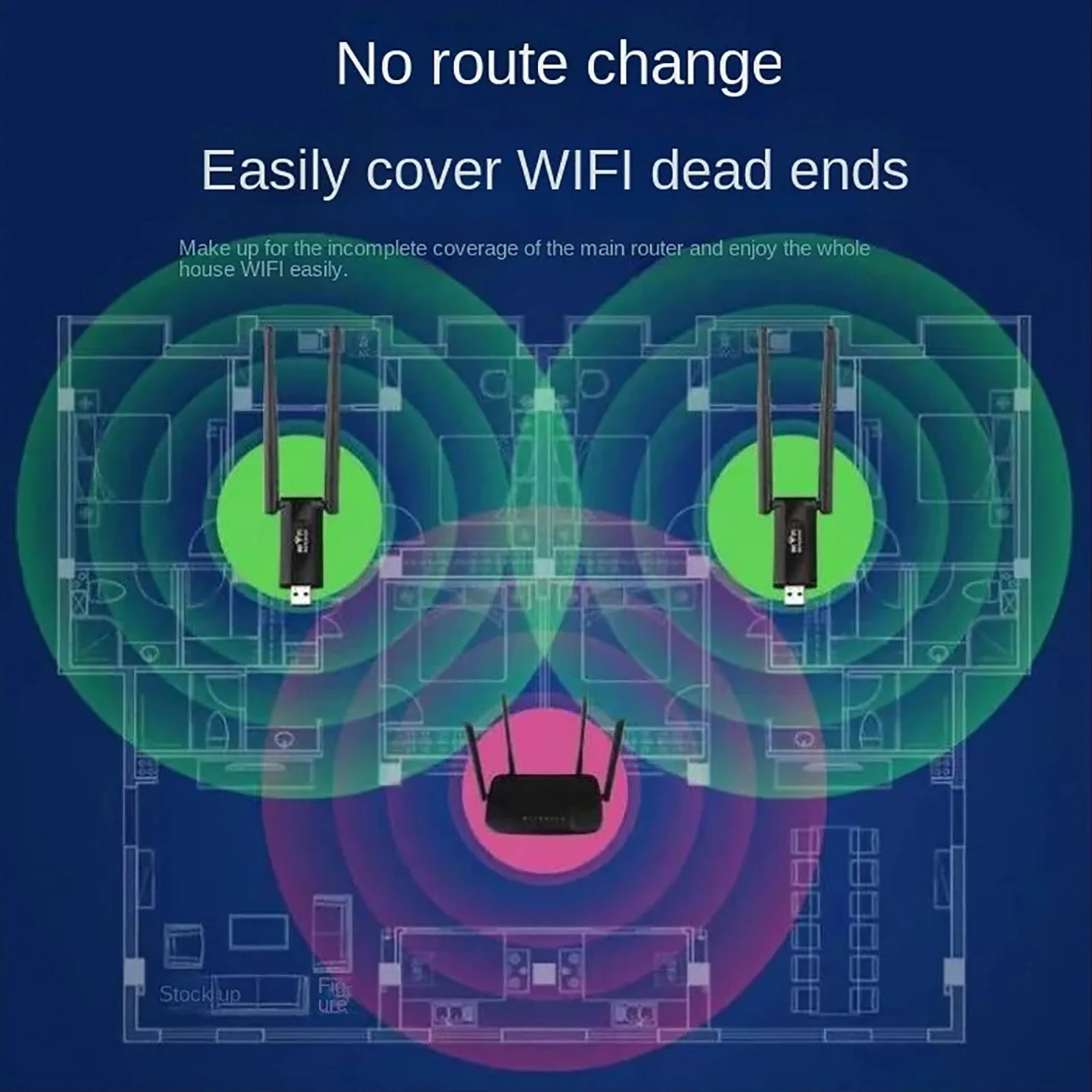 2.4G 300Mbps Wireless USB WiFi Repeater Extender WiFi Signal Amplifier Booster Long Range Wi-Fi Router Home Network Extension - Acros