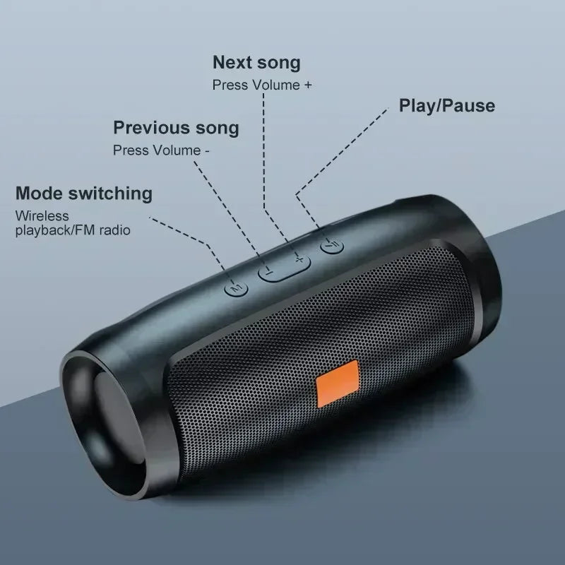 Speakers Wireless Stereo HD Sound Bluetooth 5.0 Portable IP65 Waterproof AUXLong Battery Dual PairingDurable TravelOutdoor