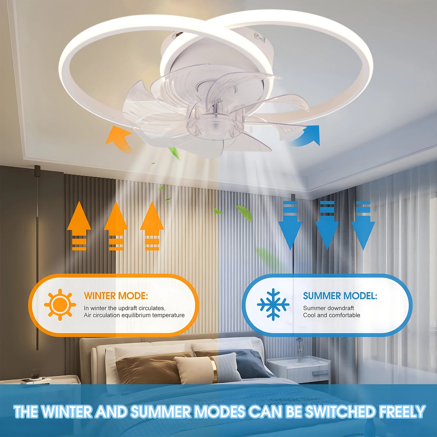 Smart Electric Fan Ceiling Light Fixture Energy Saving Ceiling Lamp Fan Reversible Motor Suitable for Summer/Winter 6 Level Fan