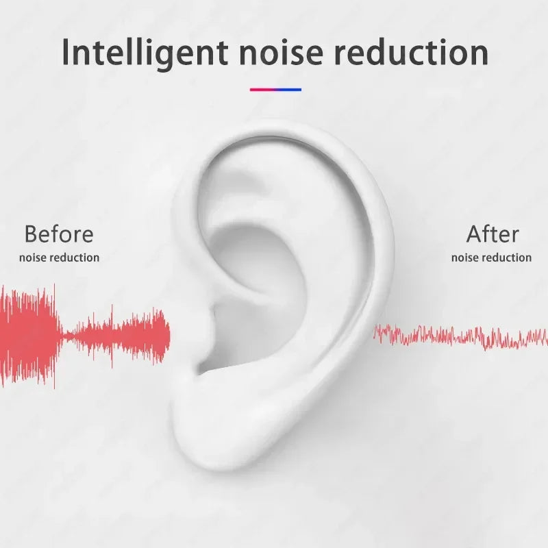 TWS Wireless Earphone Sound Noise Cancelling Air Pro Earphone Bluetooth Earbuds Touch Control Headphones Super Pods - Acros