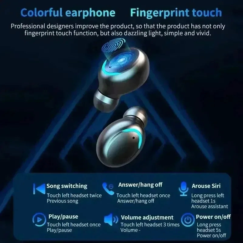 Ansoff TWS F9-5 wireless Bluetooth 5.3 earbuds with stereo sound, waterproof design, built-in mic, and ergonomic fit.
